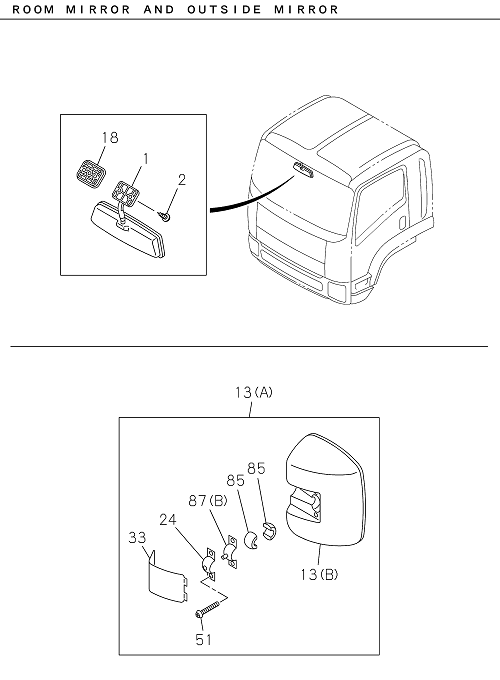 Partial Engine